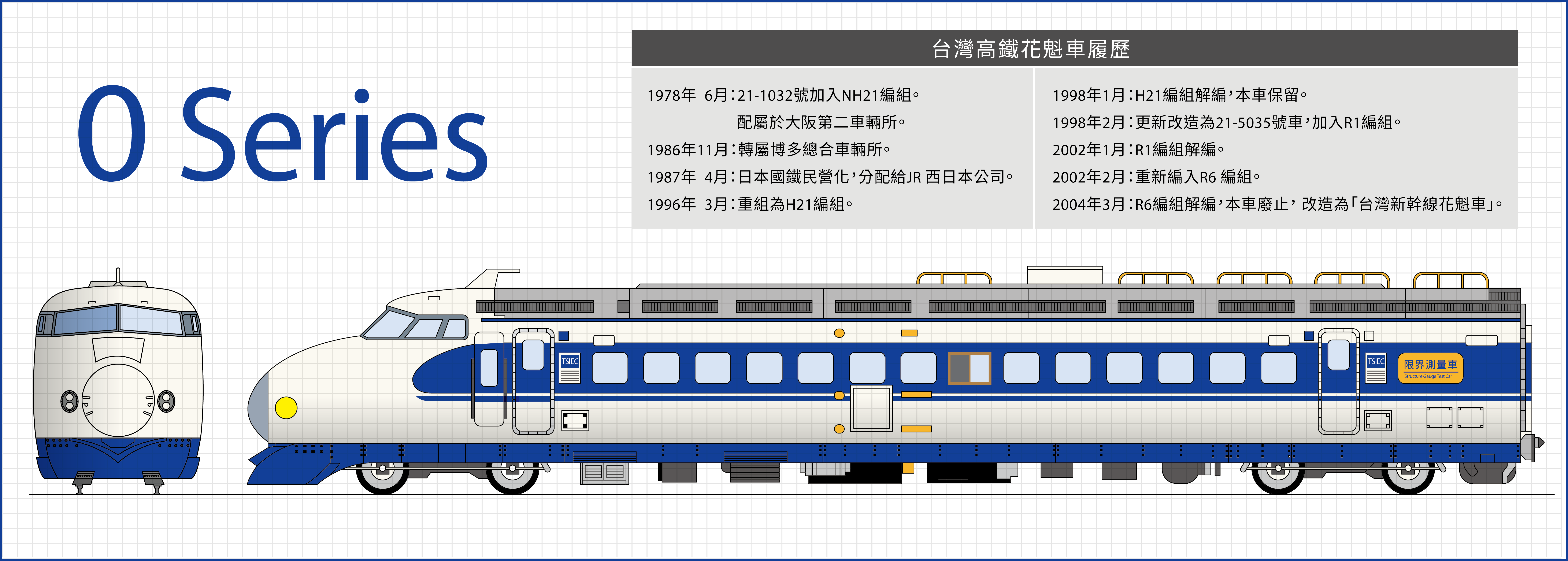 台湾高速鉄道探索館